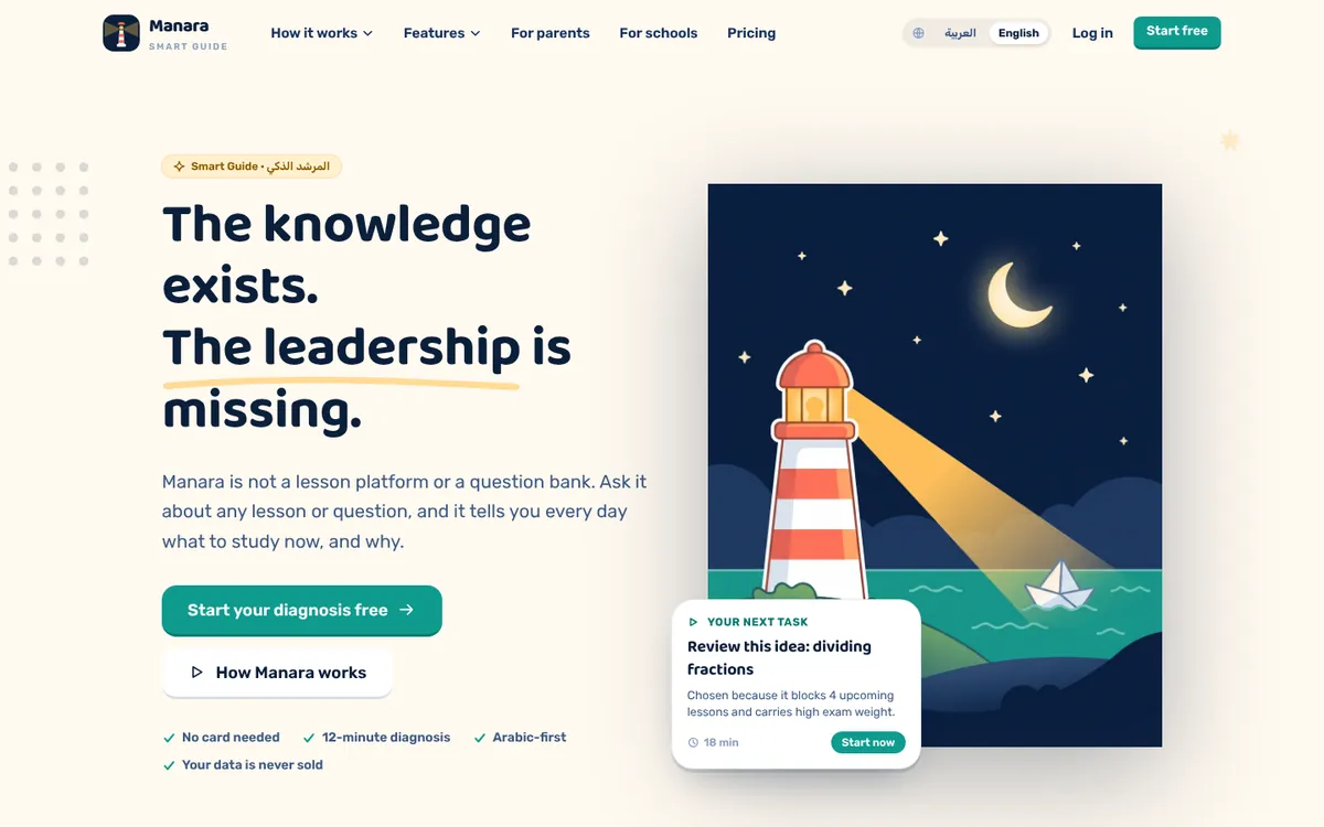 Manara AI learning guide homepage